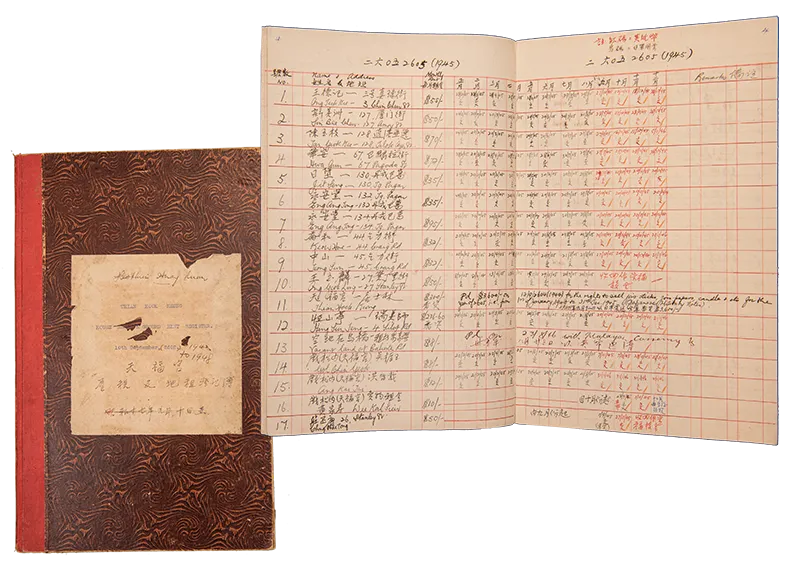 An open ledger with handwritten entries in both English and Chinese, with adjacent notes and markings.